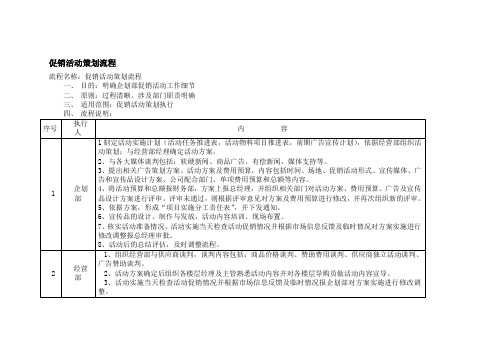 商场促销活动策划流程