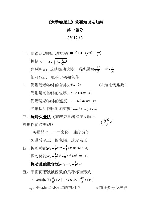 大一物理重要知识点归纳