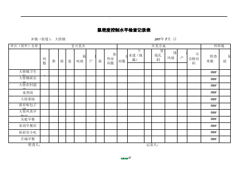 病媒生物密度控制水平检查记录表4