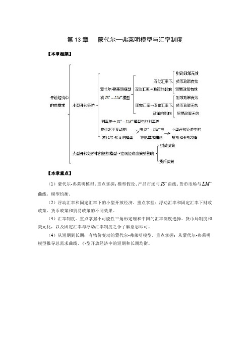 蒙代尔-弗莱明模型