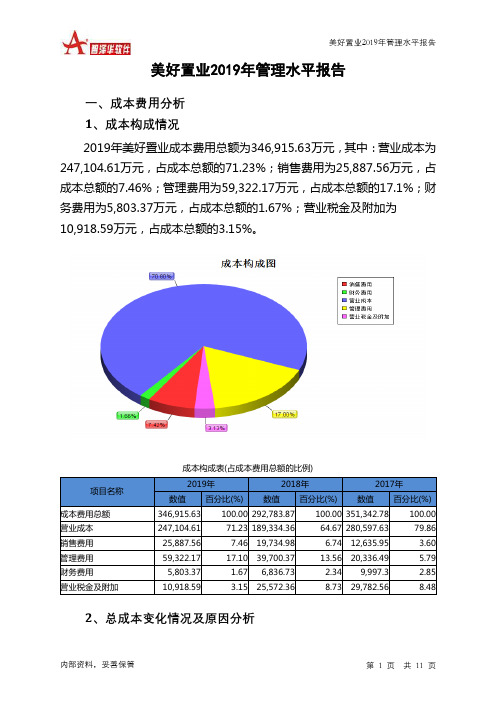 美好置业2019年管理水平报告