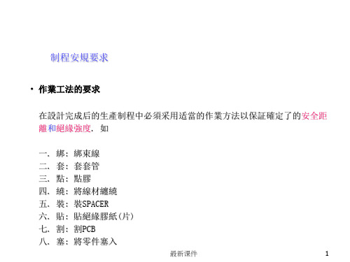 安规一般要求训练教材1专业课件PPT