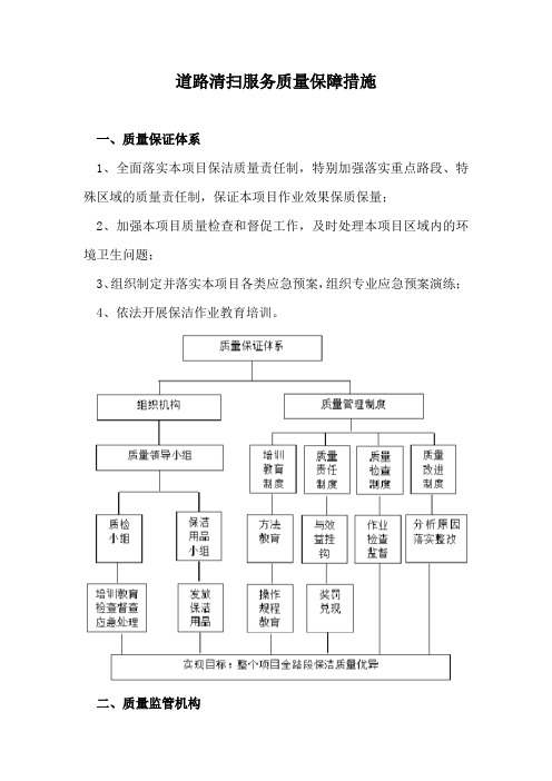 道路清扫服务质量保障措施