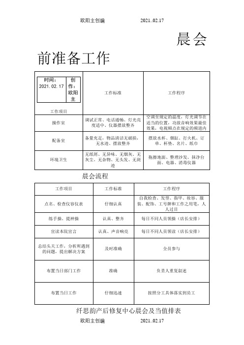 美容院内各种表格之欧阳主创编