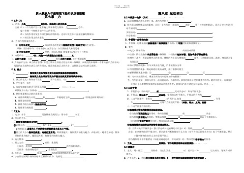 新人教版八年级物理下册知识点填空题