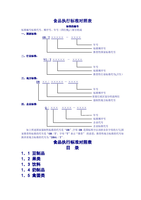 食品执行标准对照(新版)表