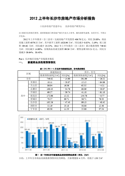 长沙市2012年上半年房地产市场调查报告