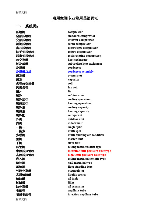 最新商用空调专业英语常用词汇