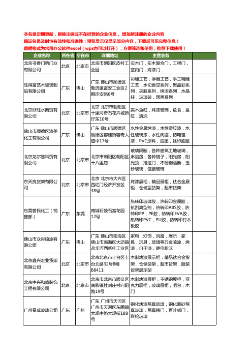 新版全国玻璃烤漆工商企业公司商家名录名单联系方式大全80家