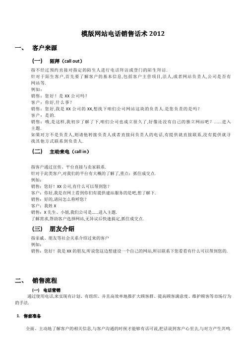 公司及公用文件合集-网站销售话术2012(办公资料集)