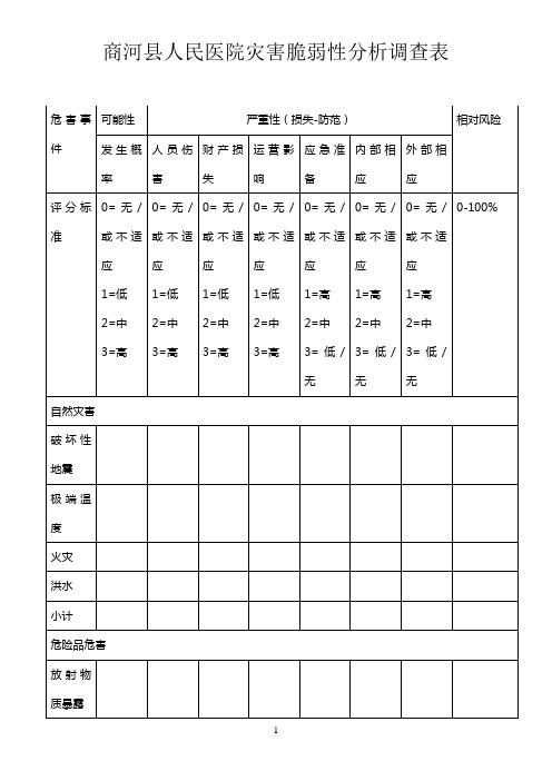 灾害脆弱性分析调查表