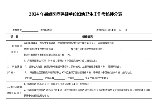 2014年县级医疗保健单位妇幼卫生工作考核评分表