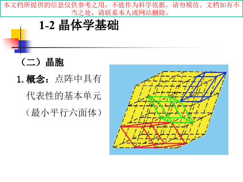 晶面指数和晶向指数专业知识讲座