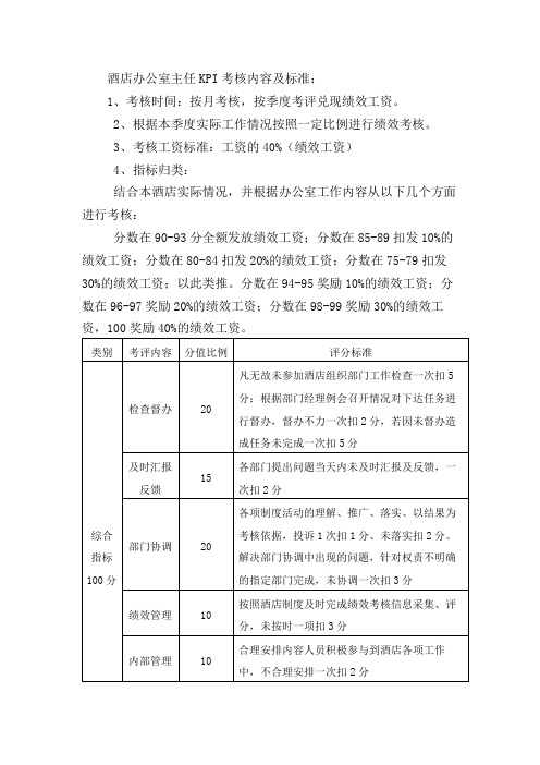 酒店办公室主任KPI考核内容及标准