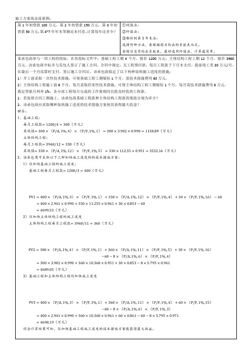 施工方案现金流量图