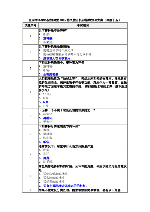 15全国中小学环保知识暨POPs持久性有机污染物知识大赛(试题十五)