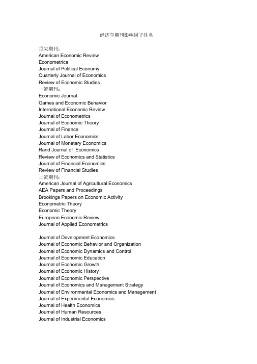 经济学期刊(外文)影响因子排名