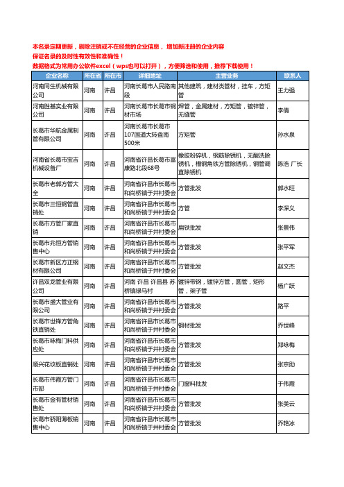 2020新版河南省许昌方管工商企业公司名录名单黄页大全31家