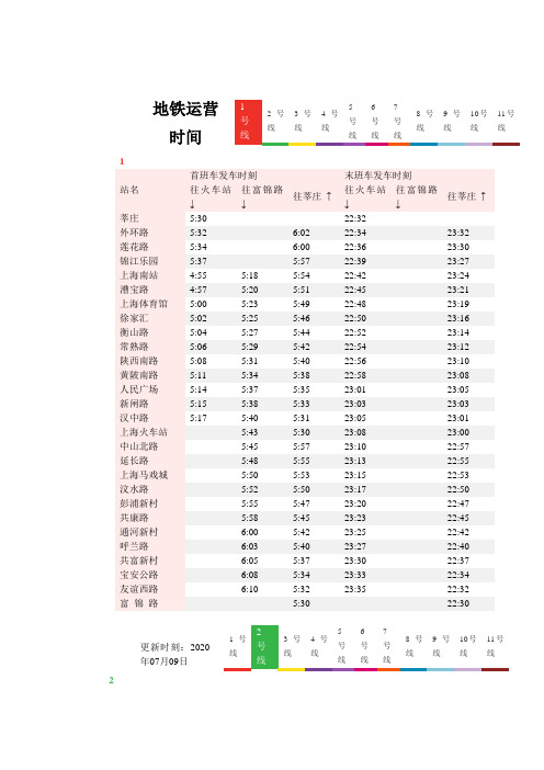 地铁运营时间