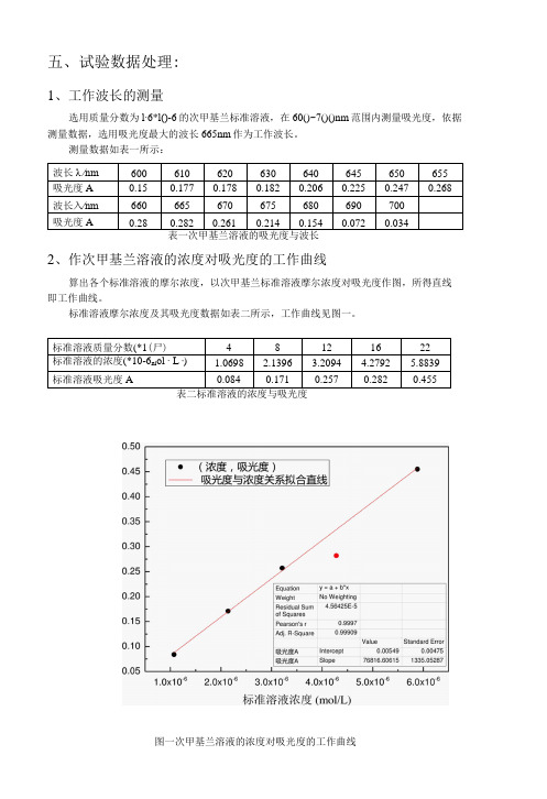 吸附法测比表面积实验数据处理