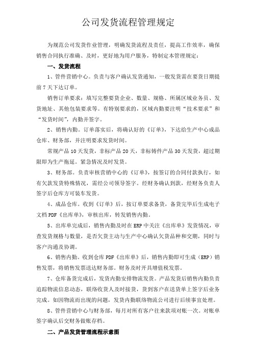 公司产品发货流程
