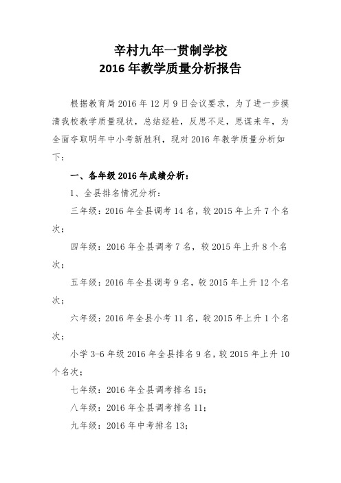 2015-=2016教学质量分析报告