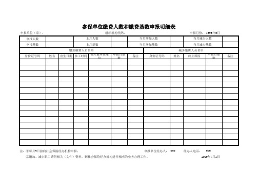 参保单位缴费人数和缴费基数申报明细表