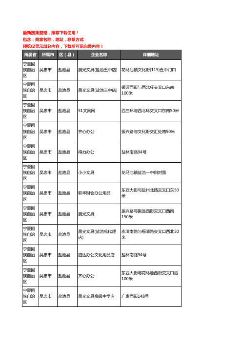 新版宁夏回族自治区吴忠市盐池县办公用品企业公司商家户名录单联系方式地址大全12家