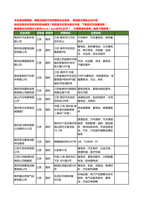 新版江苏省南京蓄电池配件工商企业公司商家名录名单联系方式大全22家