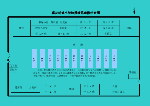 蓼花明德小学地震演练疏散示意图