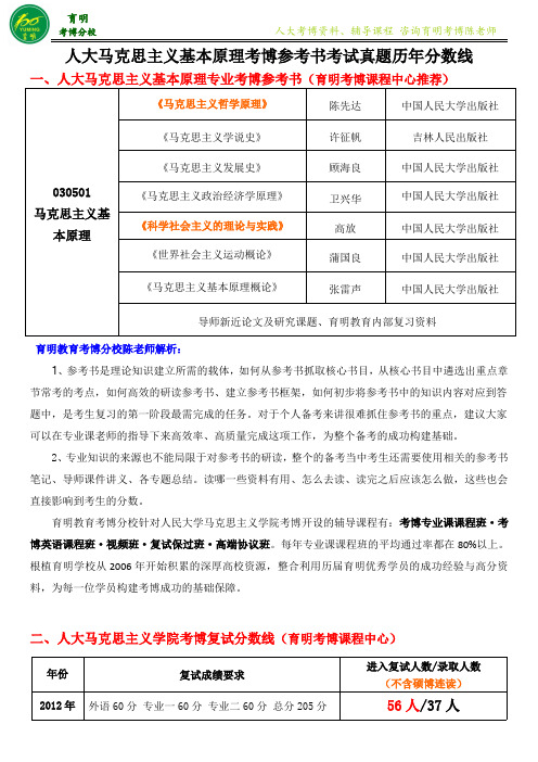 人民大学马克思主义基本原理考博招生目录参考书-育明考博