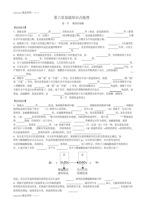 沪教版初中化学前6章基础知识点梳理资料讲解