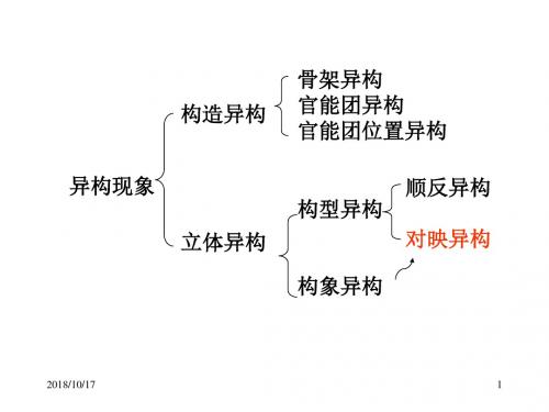 有机化学 第6章  对映异构