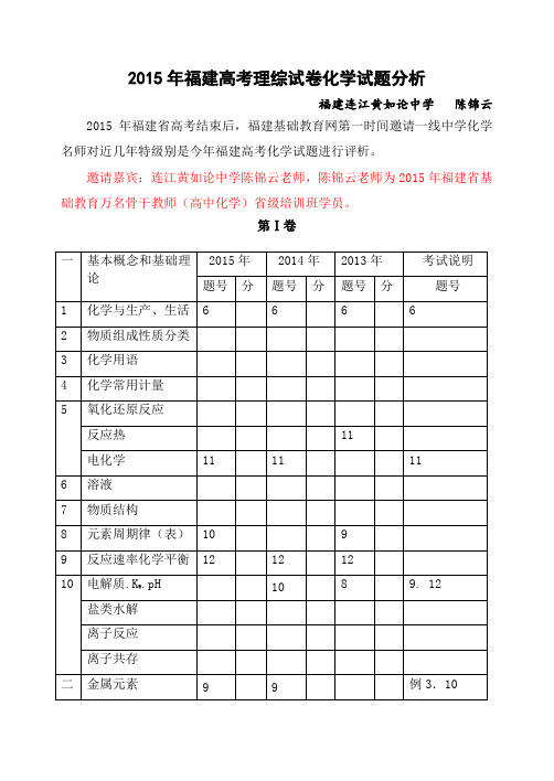 2015年福建高考理综试卷化学试题分析