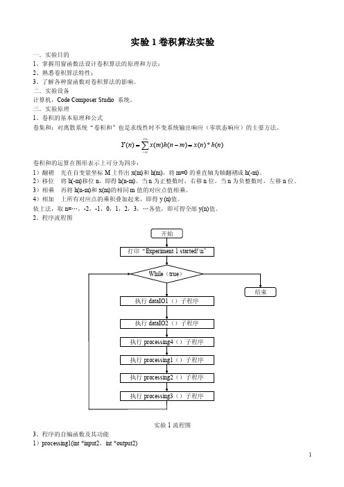 实验1卷积算法实验