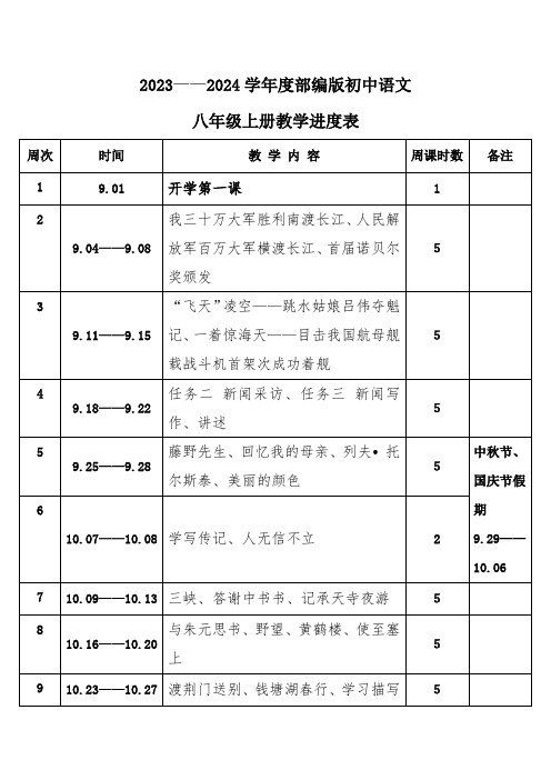 2023年秋学期部编版初中语文八年级上册教学进度表