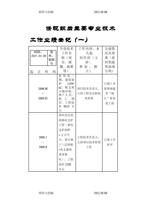 任现职后主要专业技术工作业绩登记之欧阳与创编