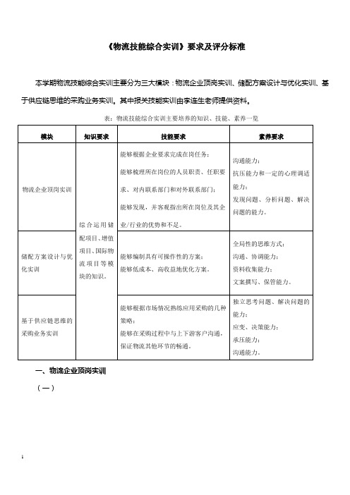 物流技能综合实训评价标准