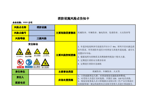 消防设施风险点告知卡