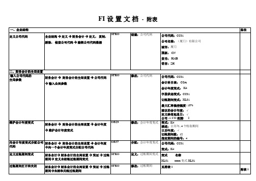 SAP专业教材资料FI配置