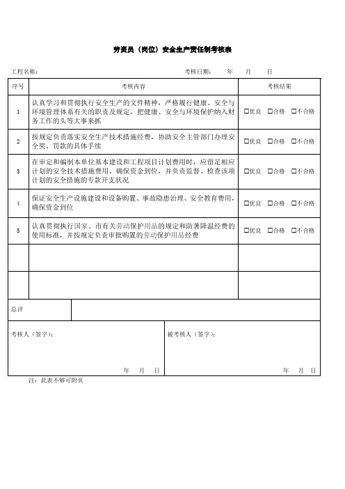 劳资员岗位安全生产责任制考核表