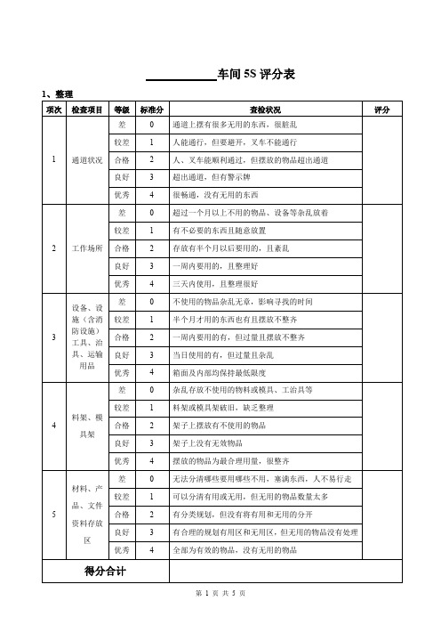 车间5S评分表