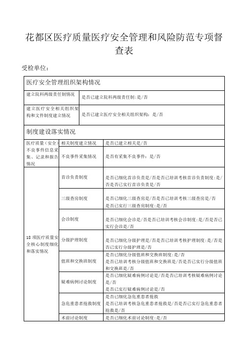 医疗质量安全管理风险防范专项整顿督查表