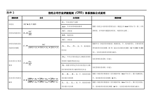 信托公司行业评级短剑CRIS体系指标公式说明