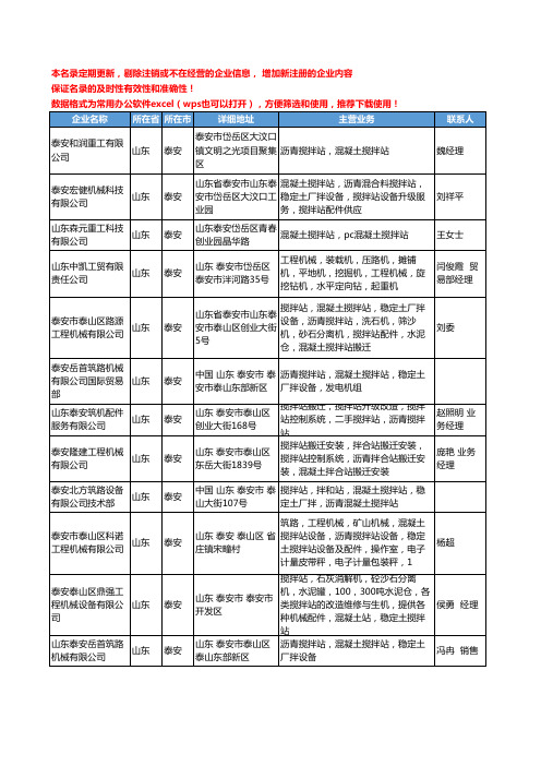 2020新版山东省泰安混凝土搅拌站工商企业公司名录名单黄页大全17家