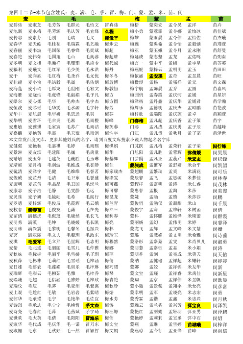 (四十二)中国名字大全(麦毛冒梅门蒙孟米苗闵) 