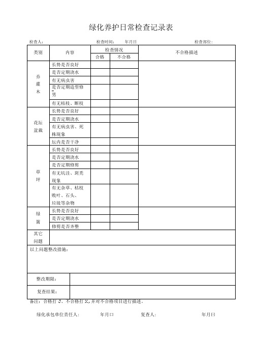 绿化养护日常检查记录表