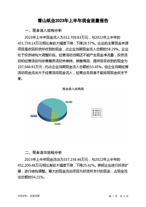 600103青山纸业2023年上半年现金流量报告