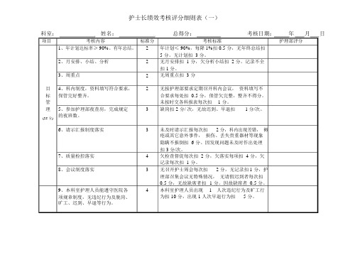 护士长绩效考核评分细则表