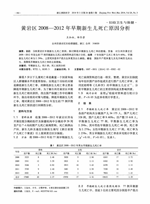 黄岩区2008-2012年早期新生儿死亡原因分析